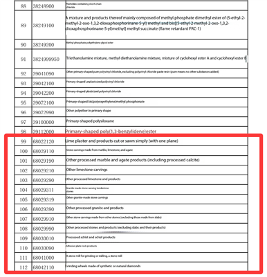Ændringer i politik for eksport af skatterabat